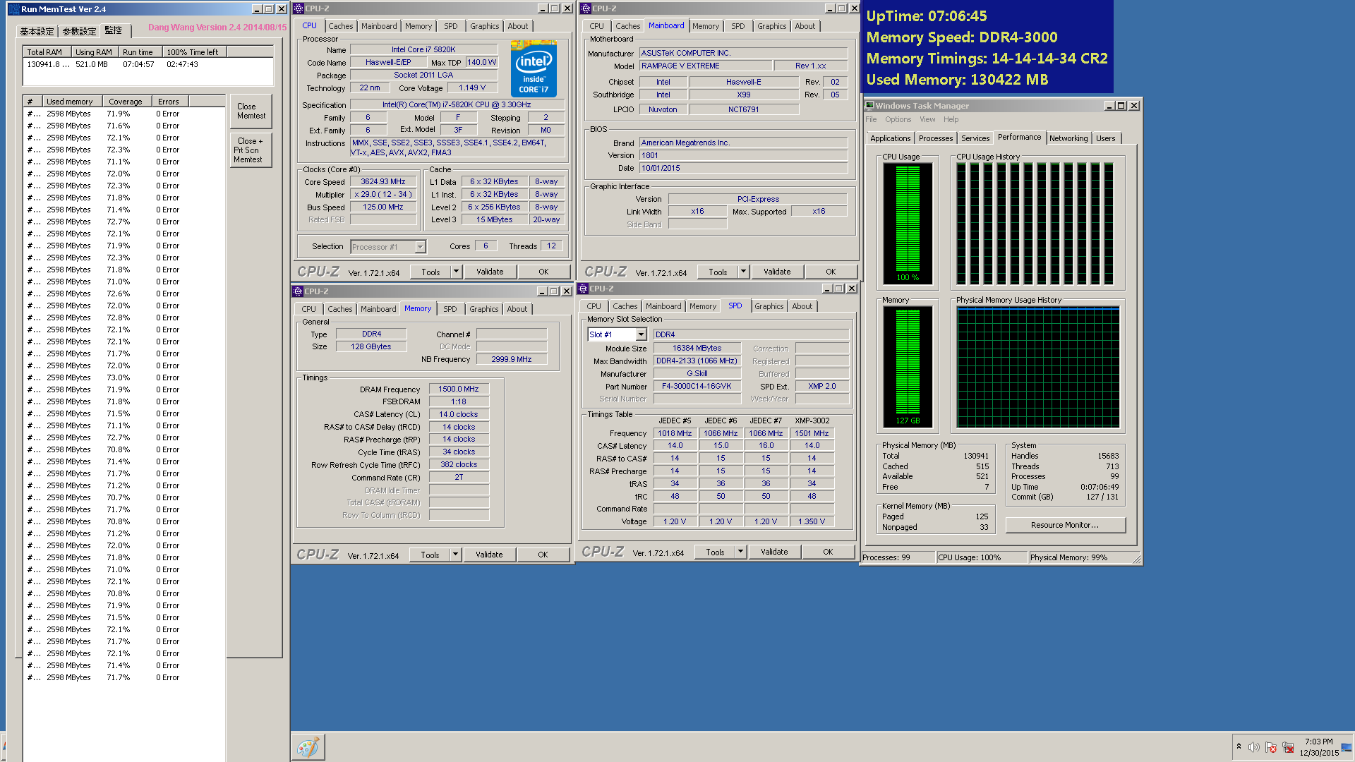 3000C14128GB