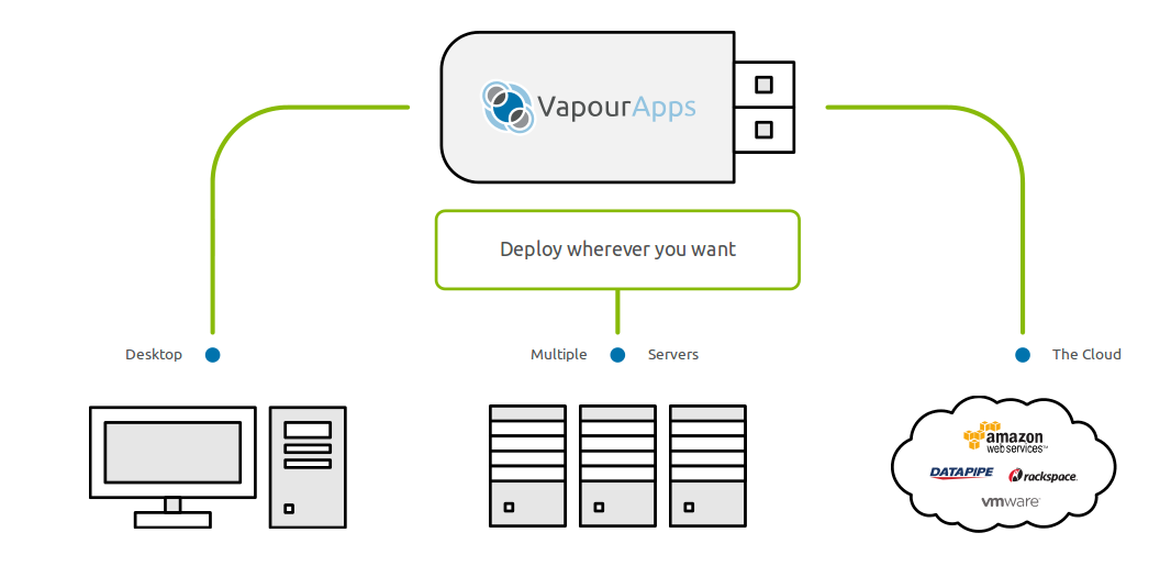 vapour-graph2