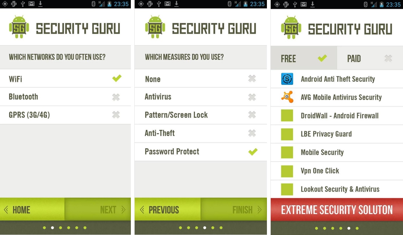 securityguru