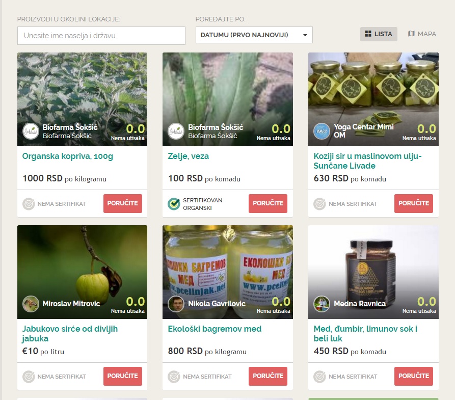organicnet