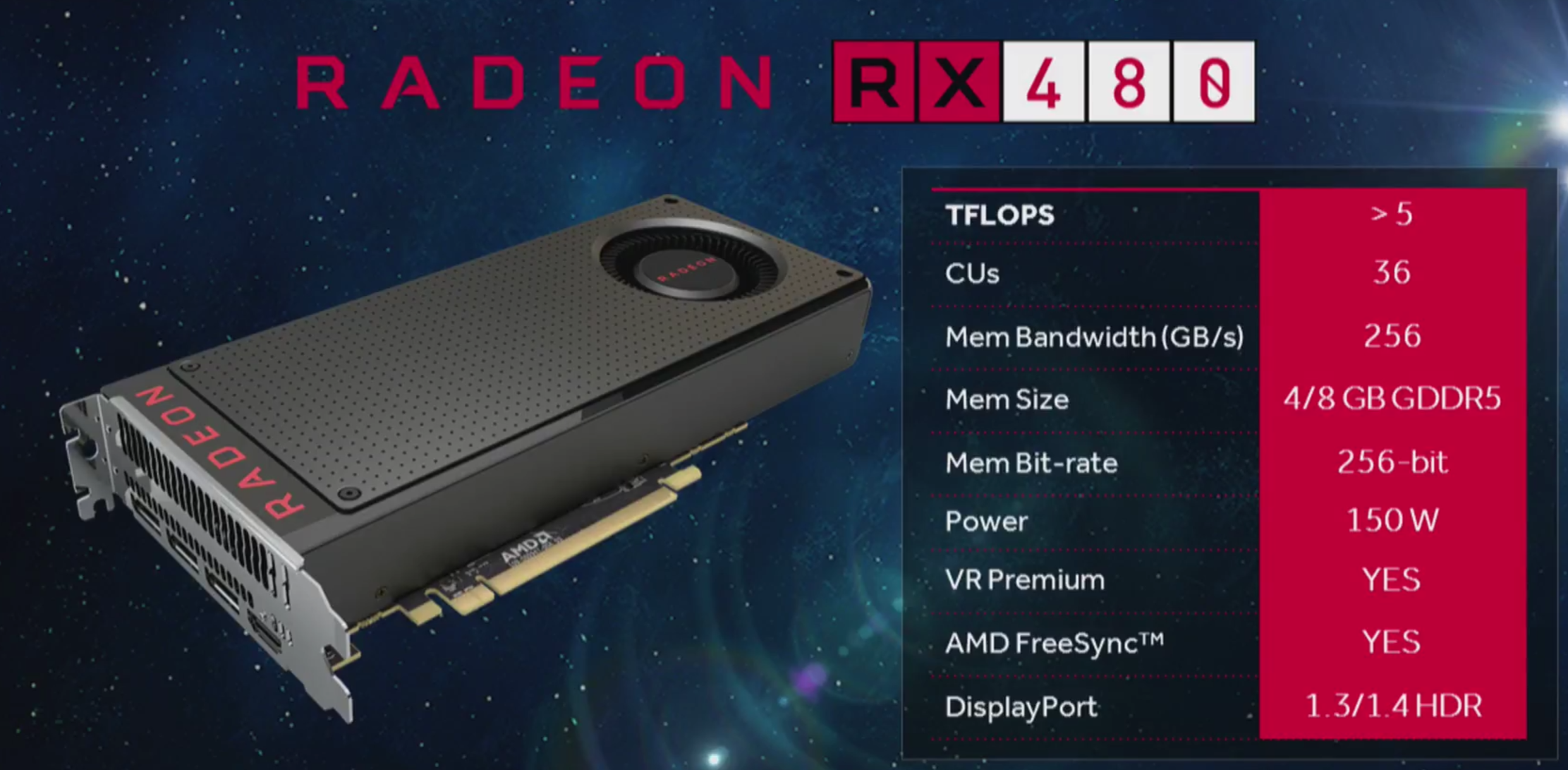 radeon-480