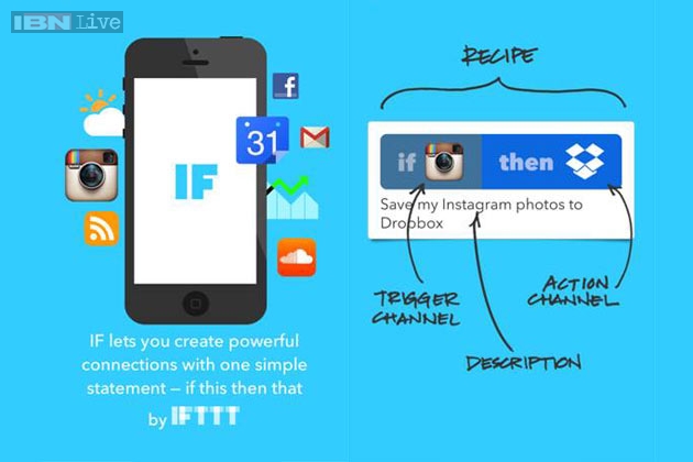 ifttt-630-203015
