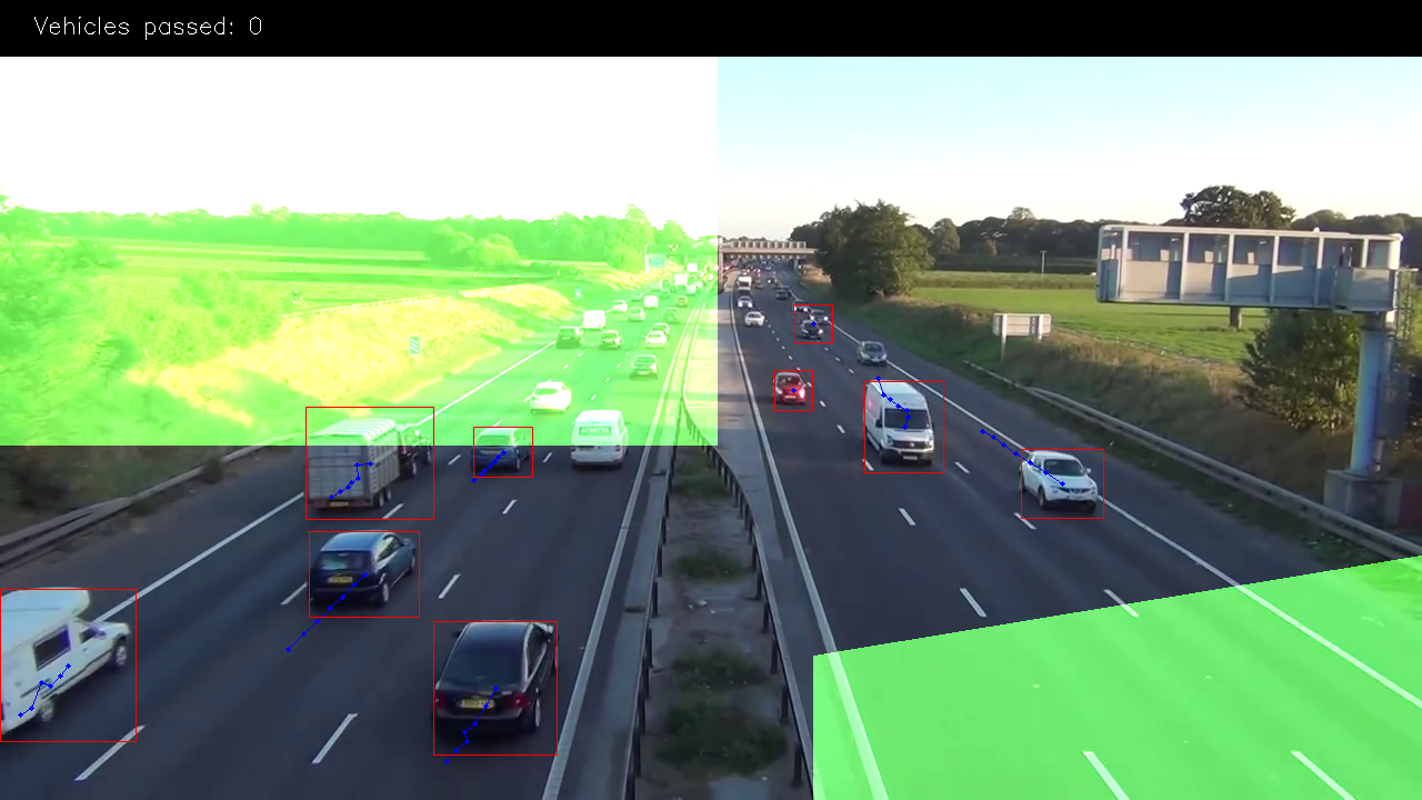 Tutorial: Making Road Traffic Counting App based on Computer Vision and ...