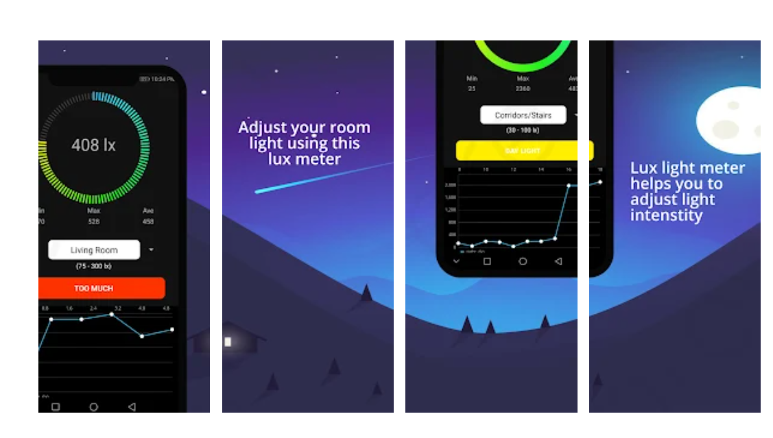 Дознајте дали одредена просторија е доволно осветлена со Lux Light