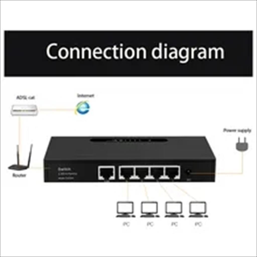 NET Switch DIEWU 5-port 1x 2.5G + 4x 10/100/1000 TXE083, METAL 17392