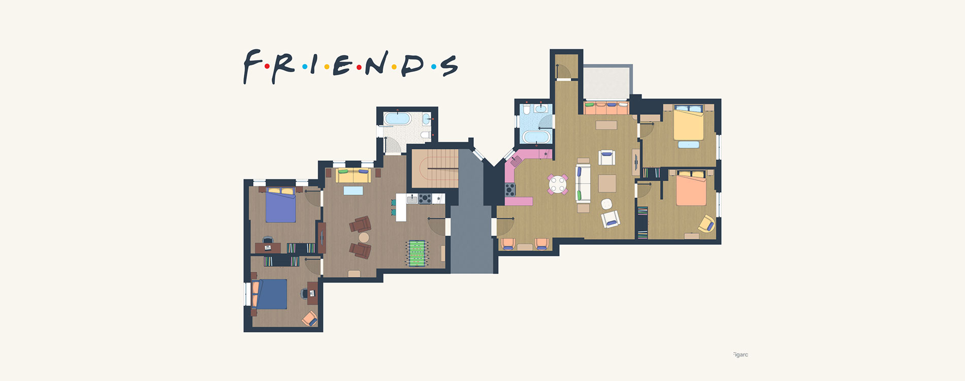 friends figarc