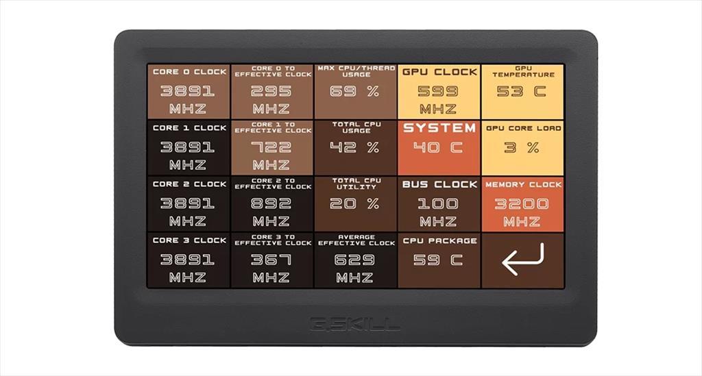 PC Command Panel WigiDash 7-inch IPS Touch Panel GD-A7PCCSK-WGD 56198