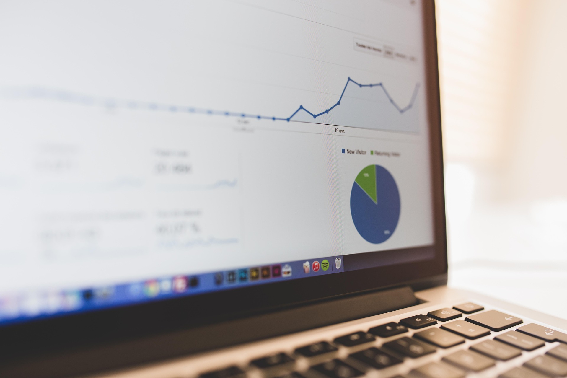 SEO Chart