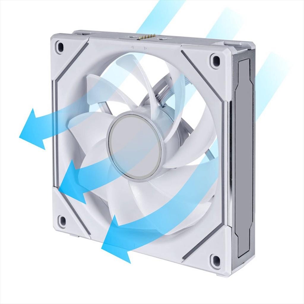 COOLERS CASE FAN 120mm LIAN LI UNI SL-INFINITY REVERSE BLADE ARGB 2100 RPM PWM, White, 3-pack w/controller, 12RSLIN3W - Image 5